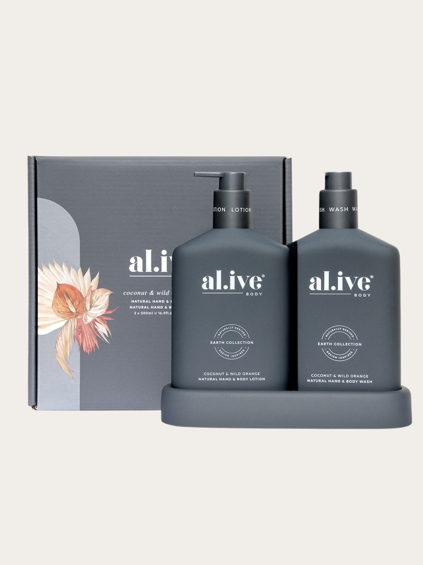 Body Wash + Lotion Duo
